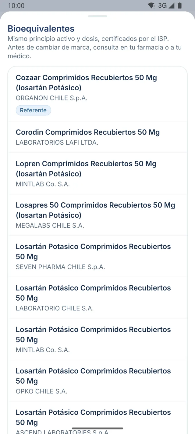Hoja de bioequivalentes certificados por el ISP
