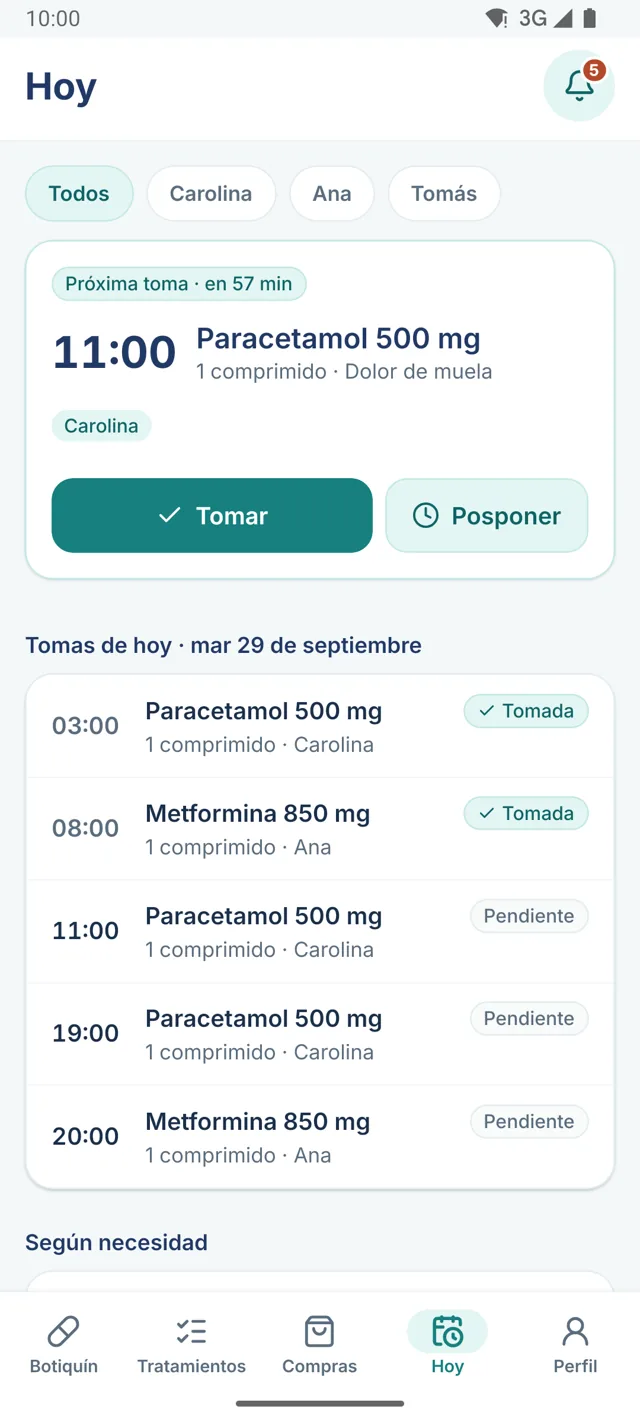 Pantalla Hoy con la próxima toma y las tomas del día